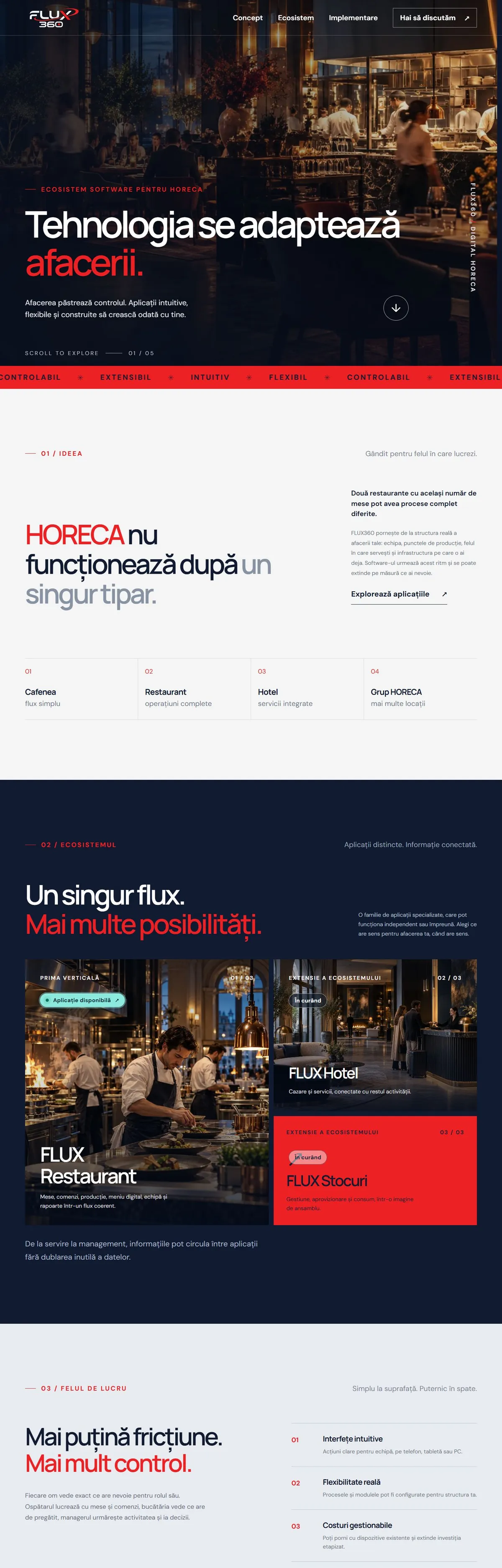 Previzualizare verticală FLUX360